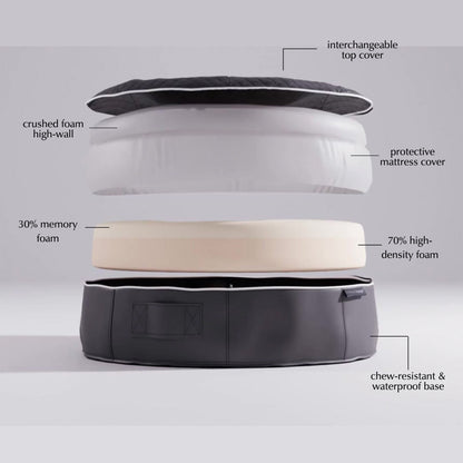 Medium Rebound Foam Mattress Dog Bed - Interior/Outdoor