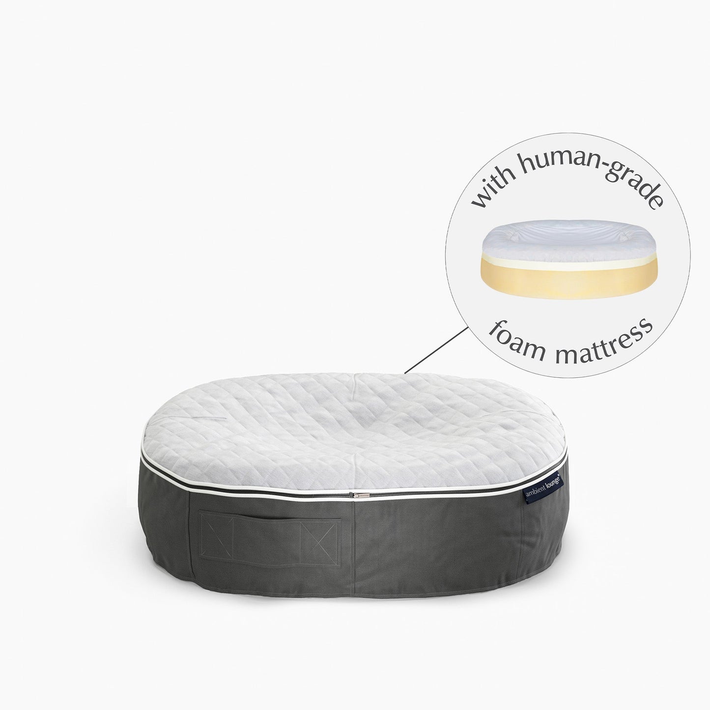 Medium Rebound Foam Mattress Dog Bed - Interior/Outdoor